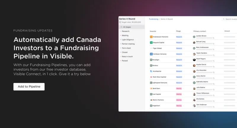 canada_investors